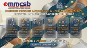 business-process-automation-system-integration